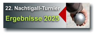 22. Nachtigall-Turnier Ergebnisse 2025 