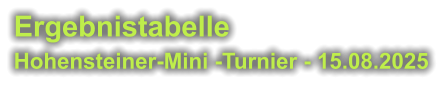 Ergebnistabelle  Hohensteiner-Mini -Turnier - 15.08.2025
