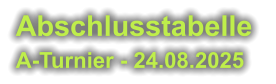 Abschlusstabelle  A-Turnier - 24.08.2025