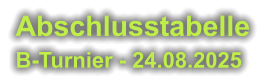 Abschlusstabelle  B-Turnier - 24.08.2025