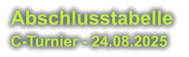 Abschlusstabelle  C-Turnier - 24.08.2025