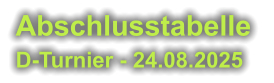 Abschlusstabelle  D-Turnier - 24.08.2025