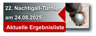 22. Nachtigall-Turnier am 24.08.2025   Aktuelle Ergebnisliste 
