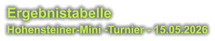 Ergebnistabelle  Hohensteiner-Mini -Turnier - 15.05.2026