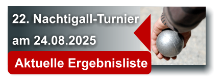 22. Nachtigall-Turnier am 24.08.2025   Aktuelle Ergebnisliste 